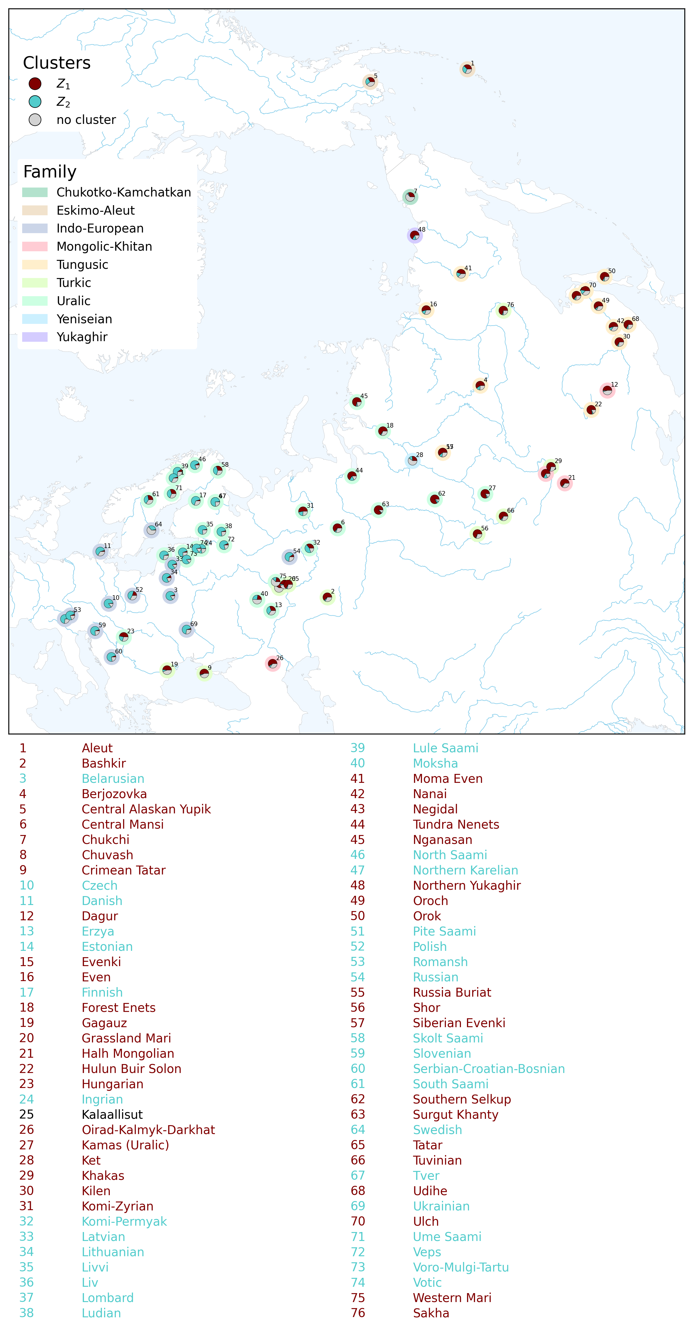 A pie map of an sBayes language analysis with two clusters including an index table.