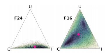 Weight plots for features F24 and F16.